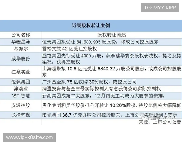 币游国际K8如何保障玩家资金安全：专业风控体系与安全措施全揭秘